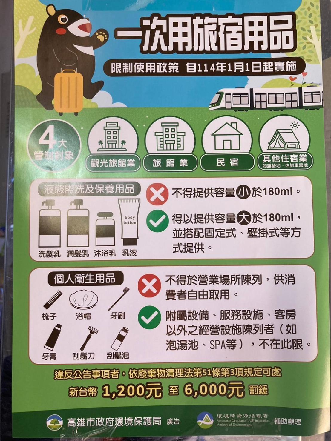 Harport Motel Kaohsiung Eksteriør billede
